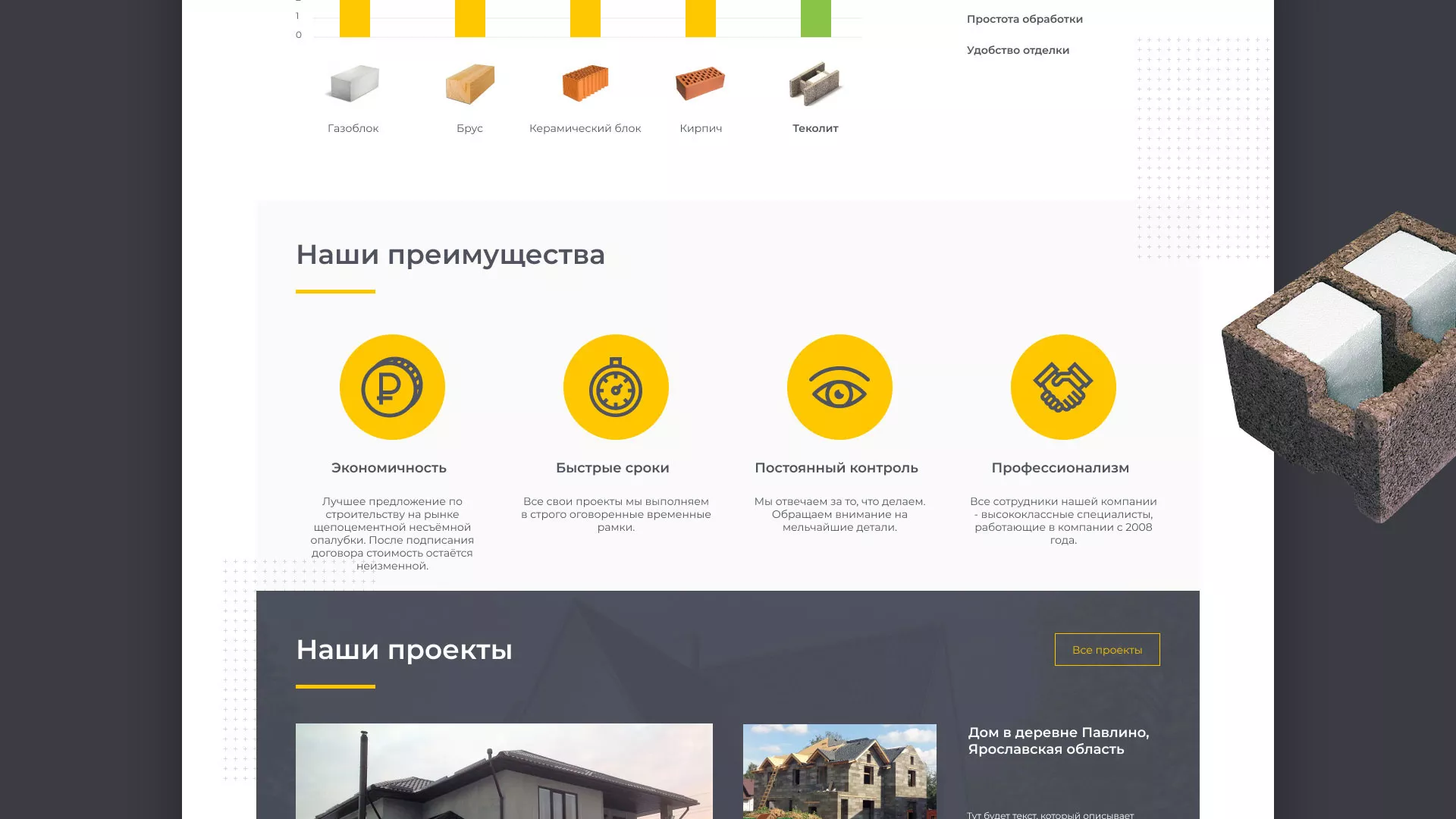 Создание сайта для строительной компании «ЭКОДОМ» в Сертолово